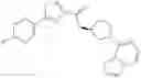 Fig. 286 - CXCR7 antagonists
