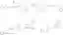 Fig. 52 - CXCR7 antagonists
