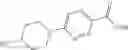 Fig. 85 - CXCR7 antagonists