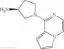 Fig. 95 - CXCR7 antagonists