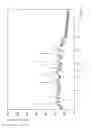 Fig. 04 - Polymorphic forms of icotinib phosphate and uses thereof
