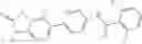 Fig. 101 - Substituted heterocyclic compounds as CRAC modulators