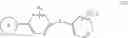 Fig. 11 - Substituted heterocyclic compounds as CRAC modulators