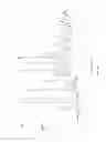 Fig. 25 - Dolutegravir salts