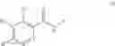 Fig. 02 - COMPOUNDS FOR TREATING SPINAL MUSCULAR ATROPHY