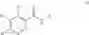 Fig. 03 - COMPOUNDS FOR TREATING SPINAL MUSCULAR ATROPHY