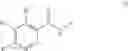 Fig. 04 - COMPOUNDS FOR TREATING SPINAL MUSCULAR ATROPHY