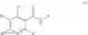 Fig. 08 - COMPOUNDS FOR TREATING SPINAL MUSCULAR ATROPHY