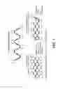 Fig. 02 - Traceless directing groups in radical cascades: from oligoalkynes to fused helicenes without tethered initators