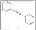 Fig. 100 - Traceless directing groups in radical cascades: from oligoalkynes to fused helicenes without tethered initators