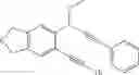 Fig. 34 - Traceless directing groups in radical cascades: from oligoalkynes to fused helicenes without tethered initators