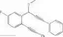 Fig. 40 - Traceless directing groups in radical cascades: from oligoalkynes to fused helicenes without tethered initators