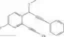 Fig. 41 - Traceless directing groups in radical cascades: from oligoalkynes to fused helicenes without tethered initators