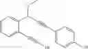 Fig. 45 - Traceless directing groups in radical cascades: from oligoalkynes to fused helicenes without tethered initators