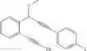 Fig. 46 - Traceless directing groups in radical cascades: from oligoalkynes to fused helicenes without tethered initators