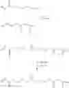 Fig. 05 - β-Ketophosphonic acids and dental materials based thereon