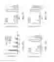 Fig. 16 - STAT6 inhibitors
