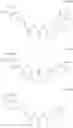 Fig. 80 - STAT6 inhibitors