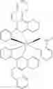 Fig. 22 - NEW IRIDIUM-BASED COMPLEXES FOR ECL