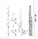 Fig. 12 - Lipid-based platinum compounds and nanoparticles