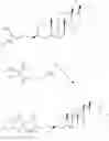 Fig. 170 - Lipid-based platinum compounds and nanoparticles