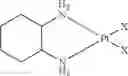 Fig. 47 - Lipid-based platinum compounds and nanoparticles