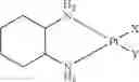 Fig. 48 - Lipid-based platinum compounds and nanoparticles