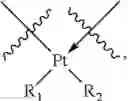 Fig. 57 - Lipid-based platinum compounds and nanoparticles