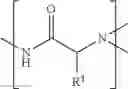 Fig. 04 - Dendrimer Scaffolds for Pharmaceutical Use