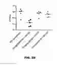 Fig. 06 - Compounds and methods for treating bacterial infections