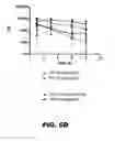 Fig. 11 - Compounds and methods for treating bacterial infections