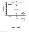 Fig. 41 - Compounds and methods for treating bacterial infections