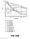 Fig. 44 - Compounds and methods for treating bacterial infections