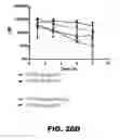 Fig. 52 - Compounds and methods for treating bacterial infections
