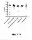 Fig. 56 - Compounds and methods for treating bacterial infections