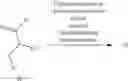 Fig. 17 - E-selectin antagonist compounds, compositions, and methods of use