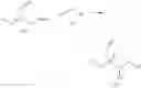 Fig. 44 - Phosphoroamidate esters, and use and synthesis thereof