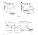 Fig. 05 - Antagonists of CB1 receptor