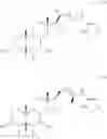 Fig. 13 - Tetrazole derivatives of bile acids as FXR/TGR5 agonists and methods of use thereof