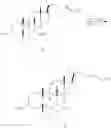 Fig. 51 - Tetrazole derivatives of bile acids as FXR/TGR5 agonists and methods of use thereof