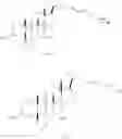Fig. 53 - Tetrazole derivatives of bile acids as FXR/TGR5 agonists and methods of use thereof