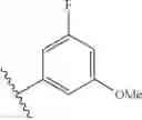 Fig. 131 - Bile acid analogs as FXR/TGR5 agonists and methods of use thereof