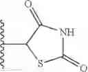Fig. 170 - Bile acid analogs as FXR/TGR5 agonists and methods of use thereof