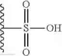 Fig. 205 - Bile acid analogs as FXR/TGR5 agonists and methods of use thereof