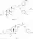 Fig. 700 - Bile acid analogs as FXR/TGR5 agonists and methods of use thereof