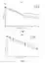 Fig. 04 - Short peptide targeting EPS8 binding with EGFR and use thereof