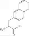 Fig. 04 - Disulfide cyclic polypeptides for the treatment of heart failure
