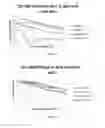 Fig. 05 - Hypersensitive response elicitor peptides and use thereof