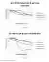 Fig. 06 - Hypersensitive response elicitor peptides and use thereof
