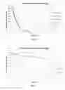 Fig. 13 - Hypersensitive response elicitor peptides and use thereof